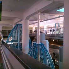 ほとんどが子供の遊び場