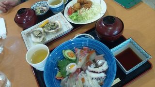 悪くはないんだけど・・・