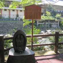 外にはこんなものも