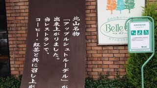 人気なパン屋さん