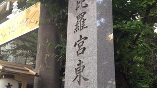 水道橋のこんぴらさん