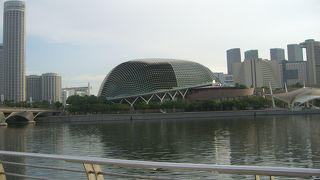 ドリアン型ドーム