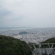 阿波踊り期間中の眉山