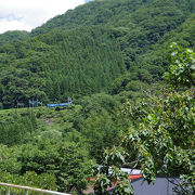 トンネル駅とループ線