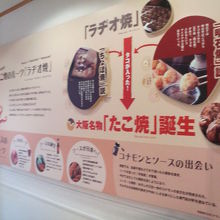 ラヂオ焼きからたこ焼きへの進化の説明などが２階にありました。