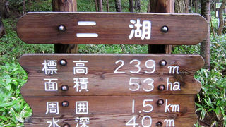 レクチャーを受けて。