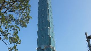 ブランド店がたくさん