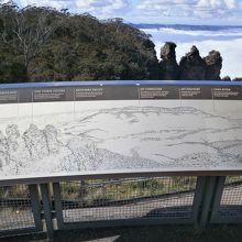 解説板があります。