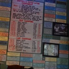 牡蠣の大食い記録表