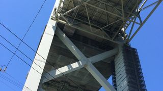関門橋が真上に見られる
