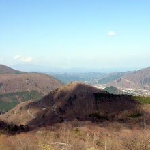 第二いろは坂の駐車スペースから下界を見下ろす