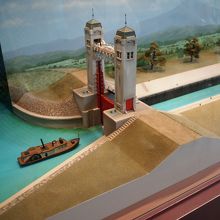 模型を使っての説明は、とても解りやすかったです