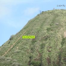 ハナウマ・ベイから見たココ・クレーター