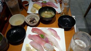 魚がし鮨 三島駅店の昼食