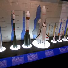 スペースシャトルのレプリカ