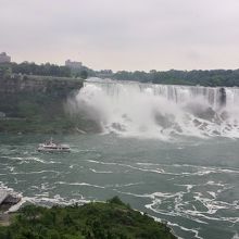カナダ側から見たアメリカ滝