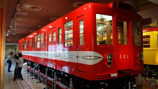 地下鉄に関する博物館