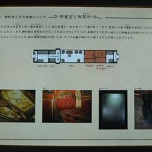 側部に設置されている解説板の一例