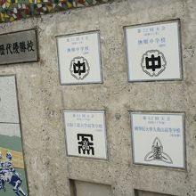 東高野街道沿いのランドマーク花園ラグビー場モニュメント