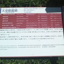 橋の解説はこちらで。