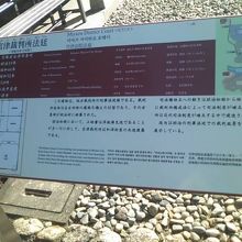 解説はこちらで。