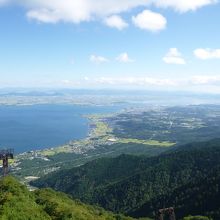 山頂からの眺め