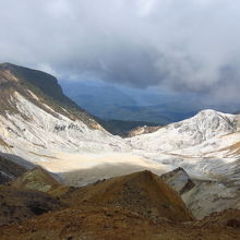 沼の平の『奇観』