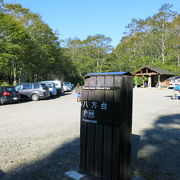 磐梯山登山のもっともポピュラーな登山口