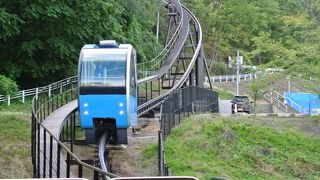 意外に見ごたえあり