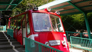 歩くと40分、ケーブルカーなら6分