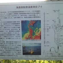 ブイの解説はこちらで。