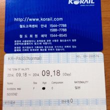 カードのようなＫＲパス