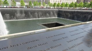 歴史的事件の場所