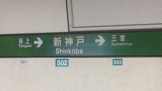 交通の便が良い