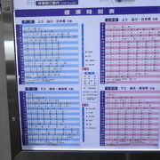 目の前を通過する電車たち