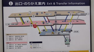 下りホームの高さが半端じゃない