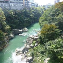橋から眺める鬼怒川