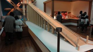 近代的な博物館です