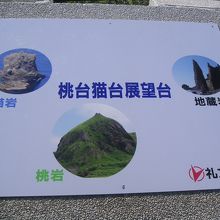 桃台猫台(看板)