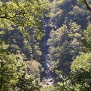 落差のある対岸の滝