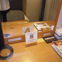 コンパクトです