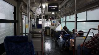 まあまあ使えます