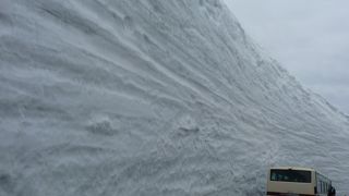 4月の雪の大谷を歩く