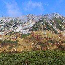室堂から見た立山連峰