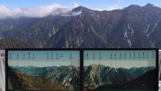 眼下に黒部湖と後立山連峰が見渡せます