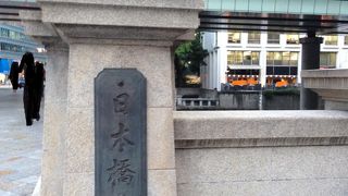 道路の起点として有名な場所