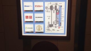 通り道でいろいろ買える