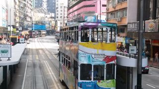 香港島で最も手頃な価格の交通手段