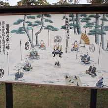 ここfで家康が首実検を行ったとか