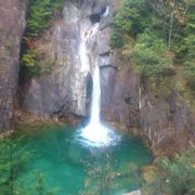 実に綺麗な水の色。